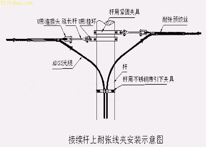 10kv耐张线夹组装图图片