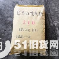 點(diǎn)擊查看大圖
