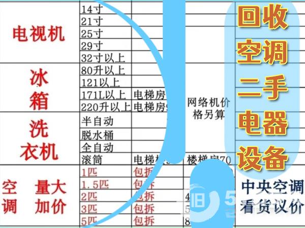 點(diǎn)擊查看大圖