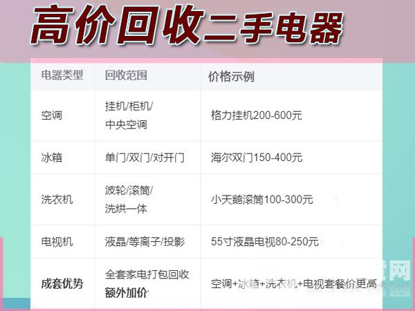 點擊查看大圖